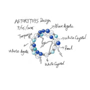 Image & Theme Inspired Custom Bracelet